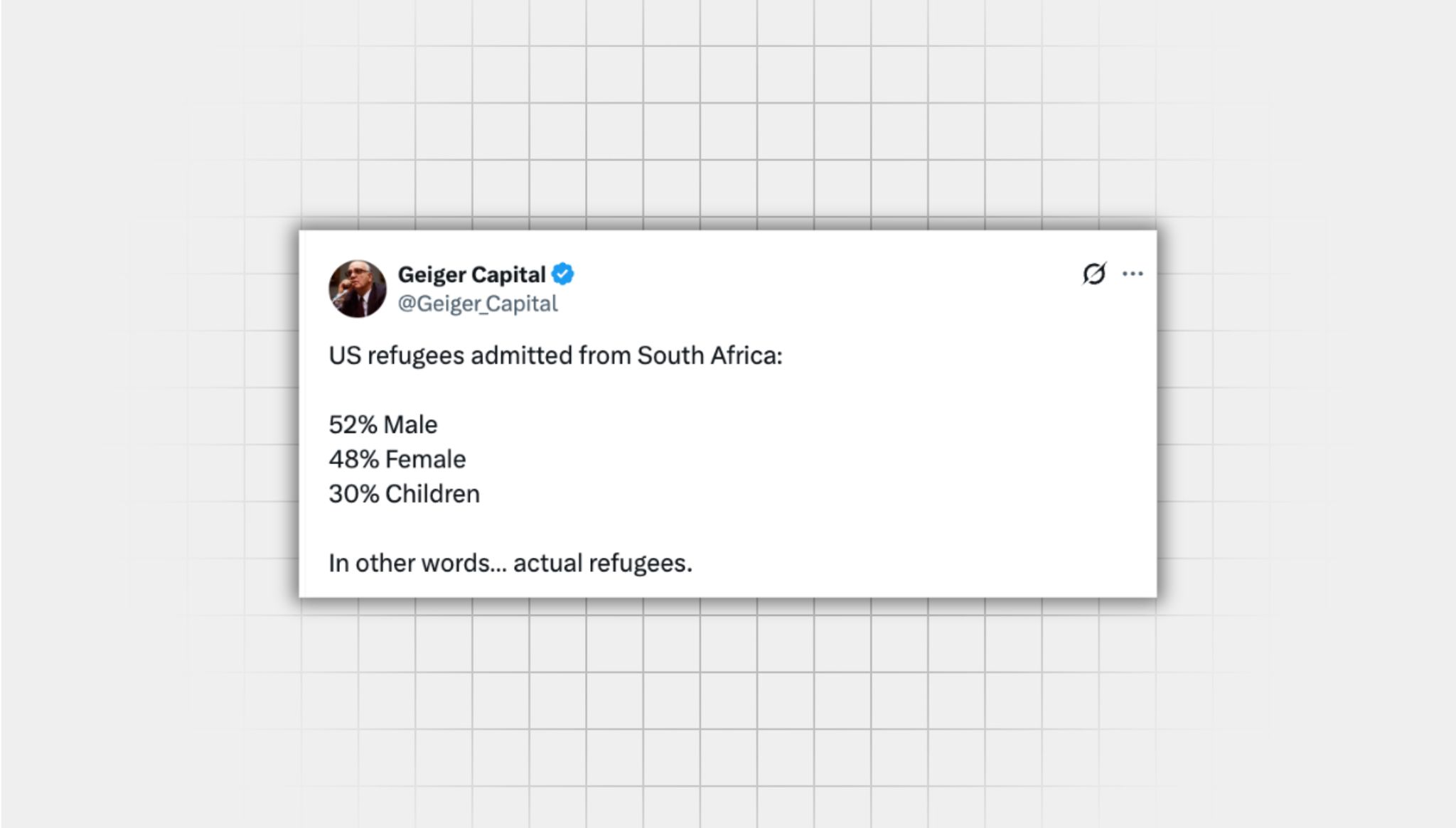 Screenshot of an X post that lacks context from a user with the username “@Geiger_Capital” that reads: “US refugees admitted from South Africa: 52% Male 48% Female 30% Children In other words… actual refugees.”