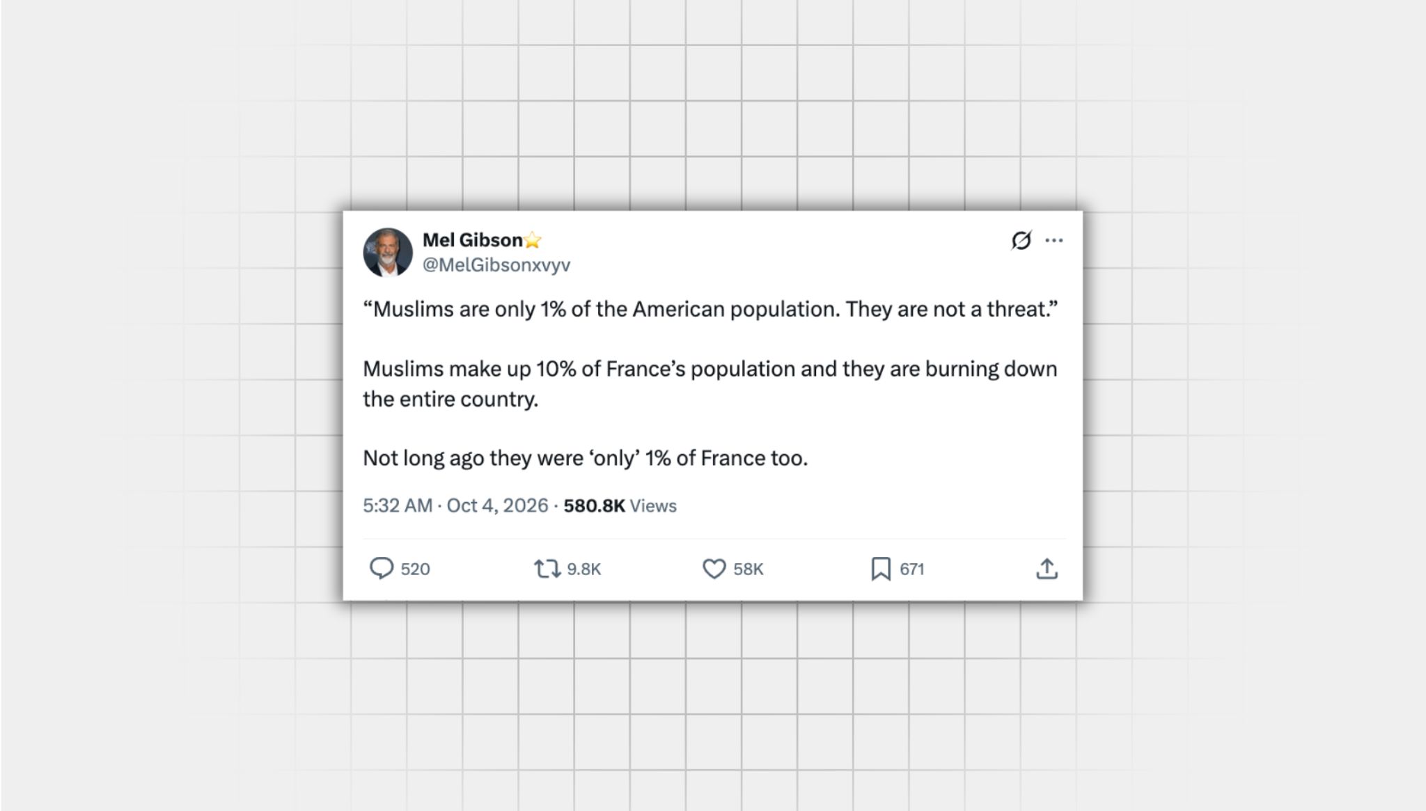 Screenshot of a false X post from a user with the username “@MelGibsonxvyv” that reads: “Muslims are only 1% of the American population. They are not a threat.” Muslims make up 10% of France’s population and they are burning down the entire country. Not long ago they were ‘only’ 1% of France too.”