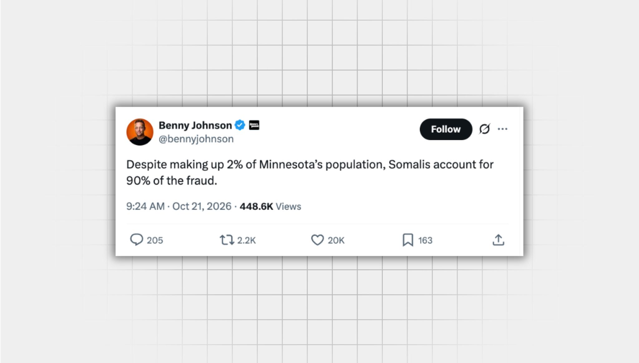 Screenshot of a false X post from a user with the username, “@bennyjohnson” that reads: “Despite making up 2% of Minnesota’s population, Somalis account for 90% of the fraud.”